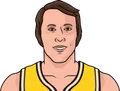 Rick Barry