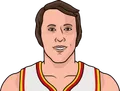 Rick Barry