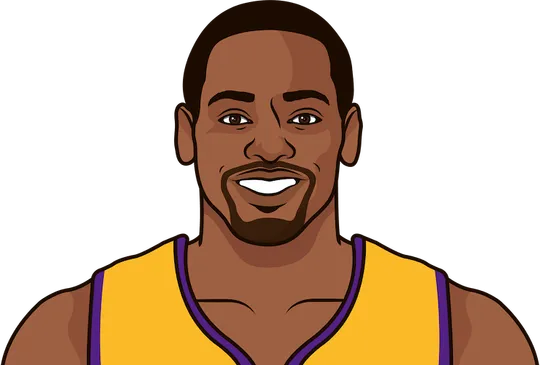 robert horry career stats in the nba finals