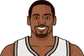 Robert Horry