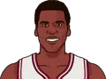 Robert Parish