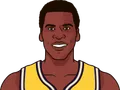 Robert Parish
