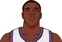 what is the most points scored by darren collinson against the phi in a regular season game