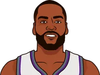 alec burks stats with the kings