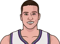 bogdan bogdanović without mike conley in 2019-20