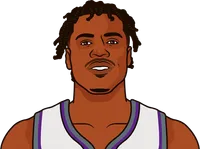 buddy hield stats with fox