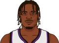 Davion Mitchell