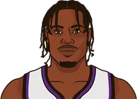 what was the lowest scoring nba game by a team in 2022