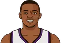 De'Aaron Fox