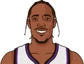 DeMar DeRozan
