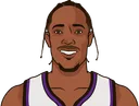 D. DeRozan