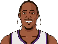 derozan last 15 games vs lakers
