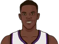 Dennis Schröder