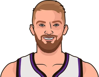 Sabonis