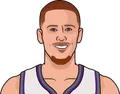 Donte DiVincenzo