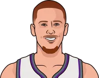 donte divincenzo stats with the kings