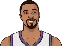 george hill stats with the kings