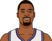 harrison barnes most threes in a game