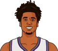 Hassan Whiteside