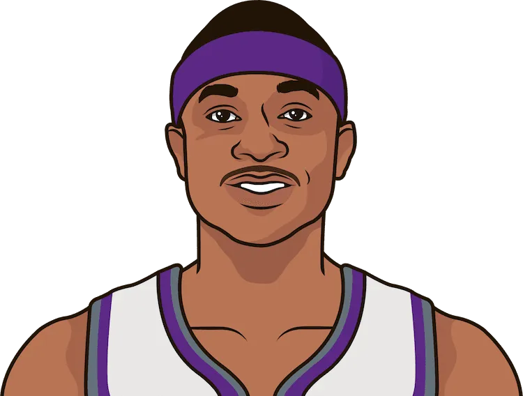 isaiah thomas stats with the kings