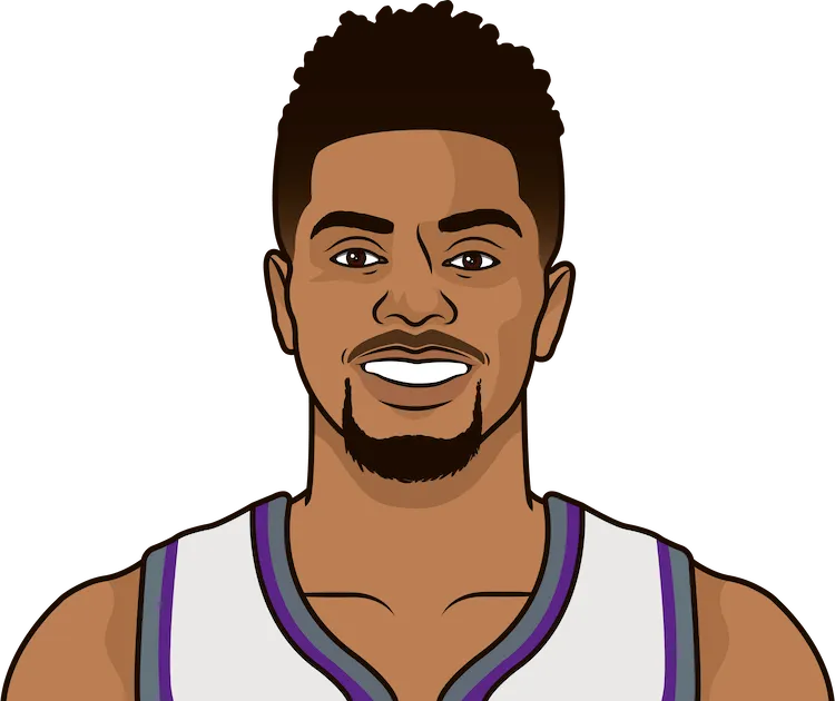 jeremy lamb stats with the kings