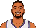 Kent Bazemore
