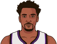 malik monk most points in a playoff game