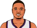 Markelle Fultz