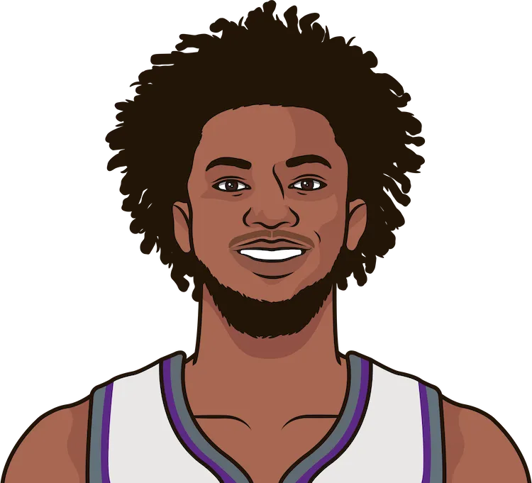 marvin bagley iii most points in a game