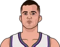 Nemanja Bjelica