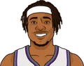 Richaun Holmes