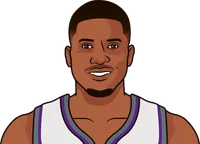 rudy gay highest scoring game