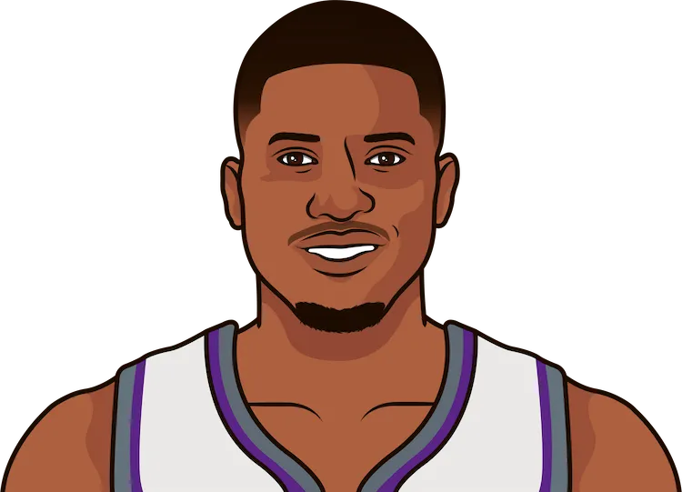 rudy gay most assists in a game