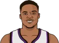 Russell Westbrook