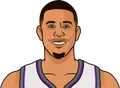 Seth Curry