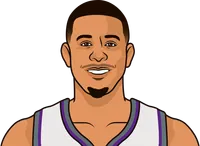 what team has kobe bryant averaged the most points against