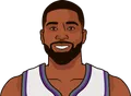 Tristan Thompson