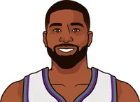 tristan thompson stats with the kings