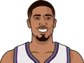 Tyrese Haliburton