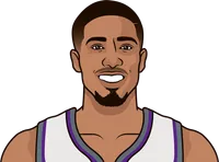 tyrese haliburton kings most points in a game