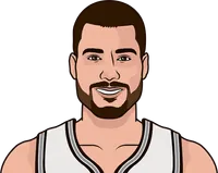 juancho hernangomez stats with the spurs