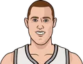Aron Baynes