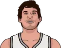 Boban Marjanovic