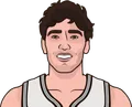Cedi Osman