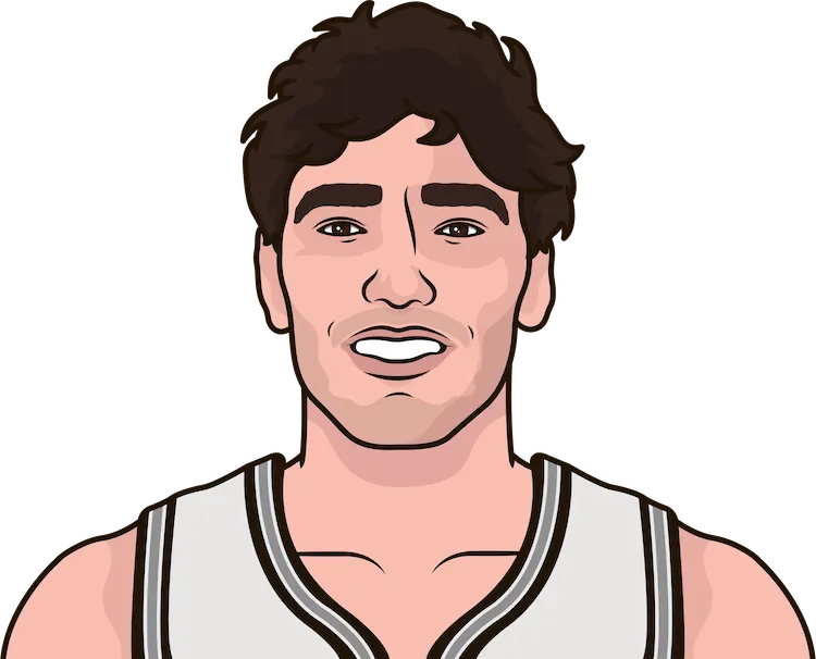 Illustration of Cedi Osman wearing the San Antonio Spurs uniform