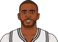 chris paul against rockets this season