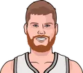 Davis Bertans