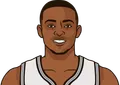 De'Aaron Fox