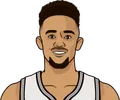 Derrick White