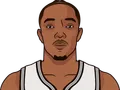 Devonte' Graham